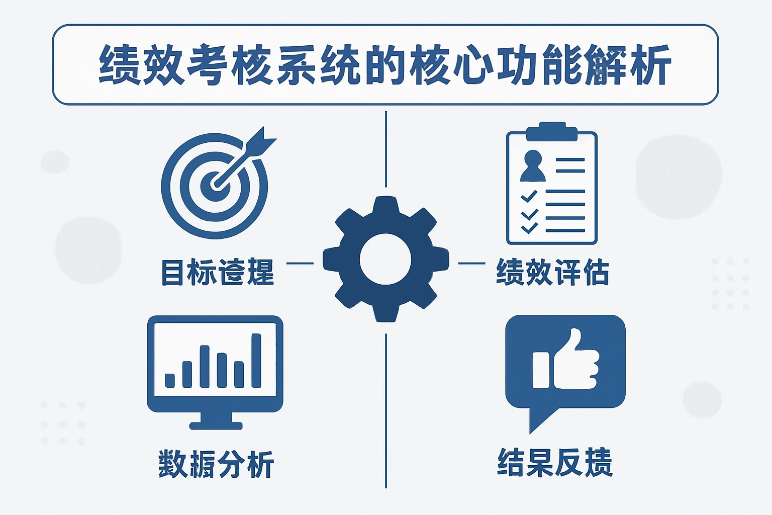 绩效考核系统的核心功能解析