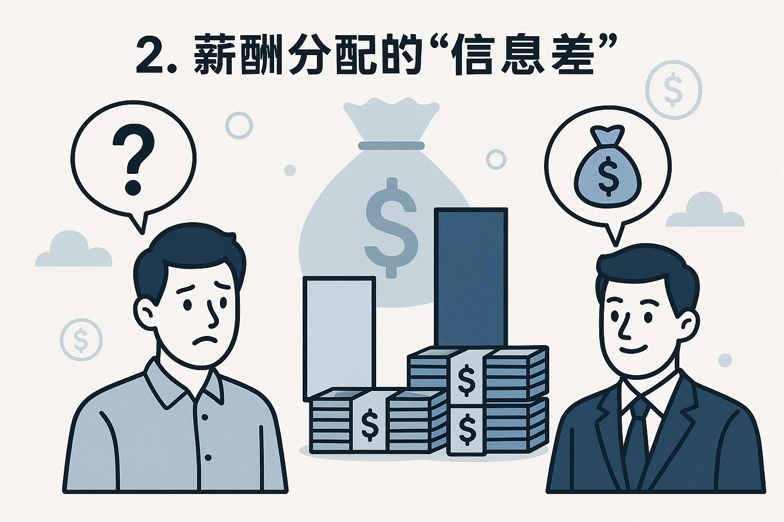 2. 薪酬分配的