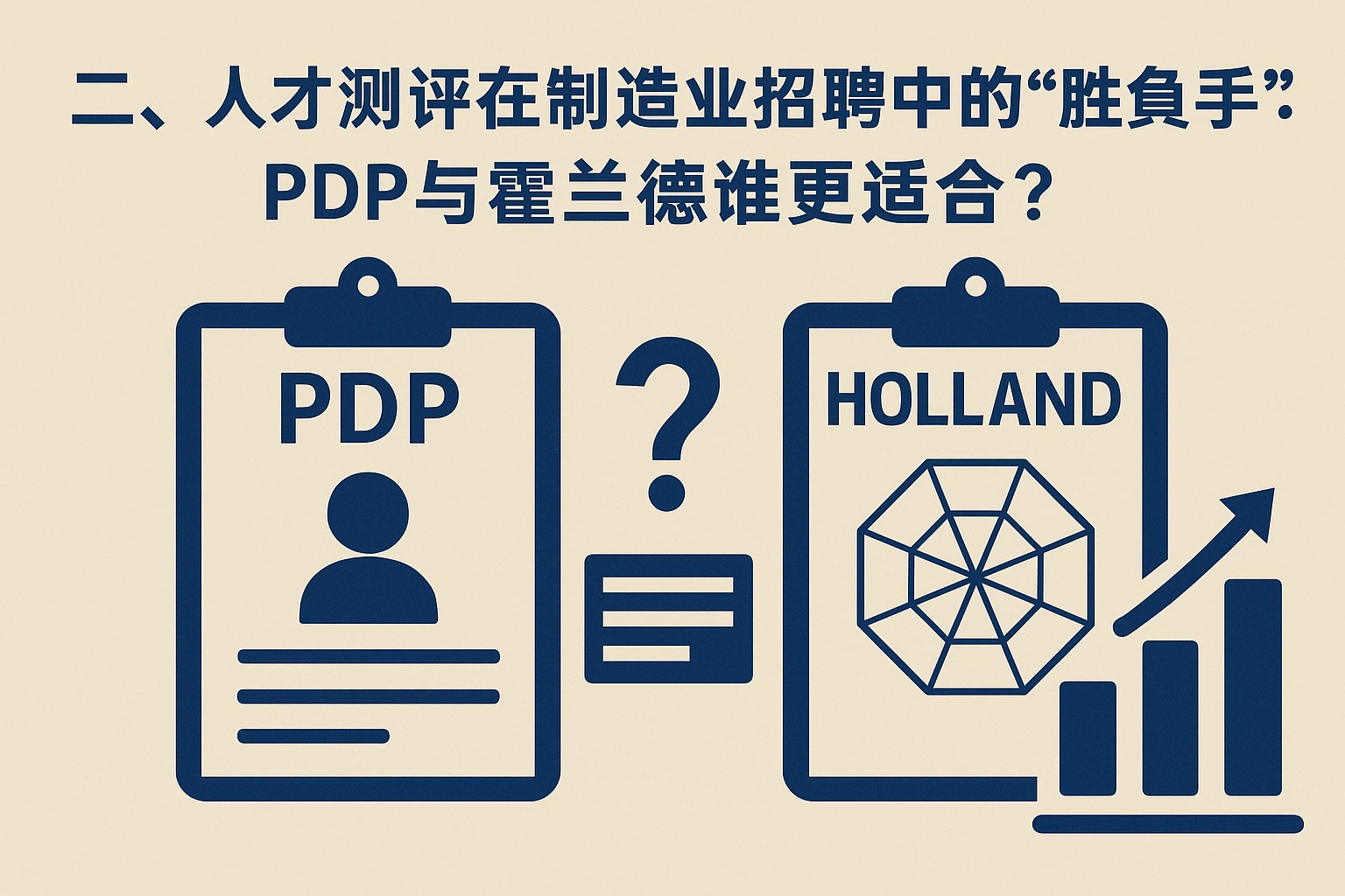 二、人才测评在制造业招聘中的“胜负手”：PDP与霍兰德谁更适合？