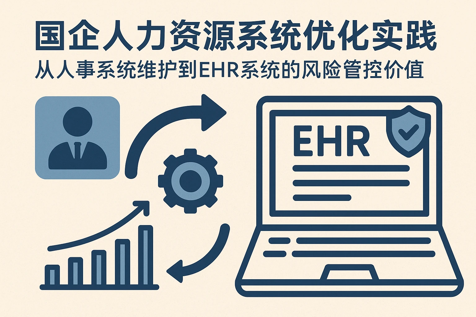 国企人力资源系统优化实践:从人事系统维护到EHR系统的风险管控价值
