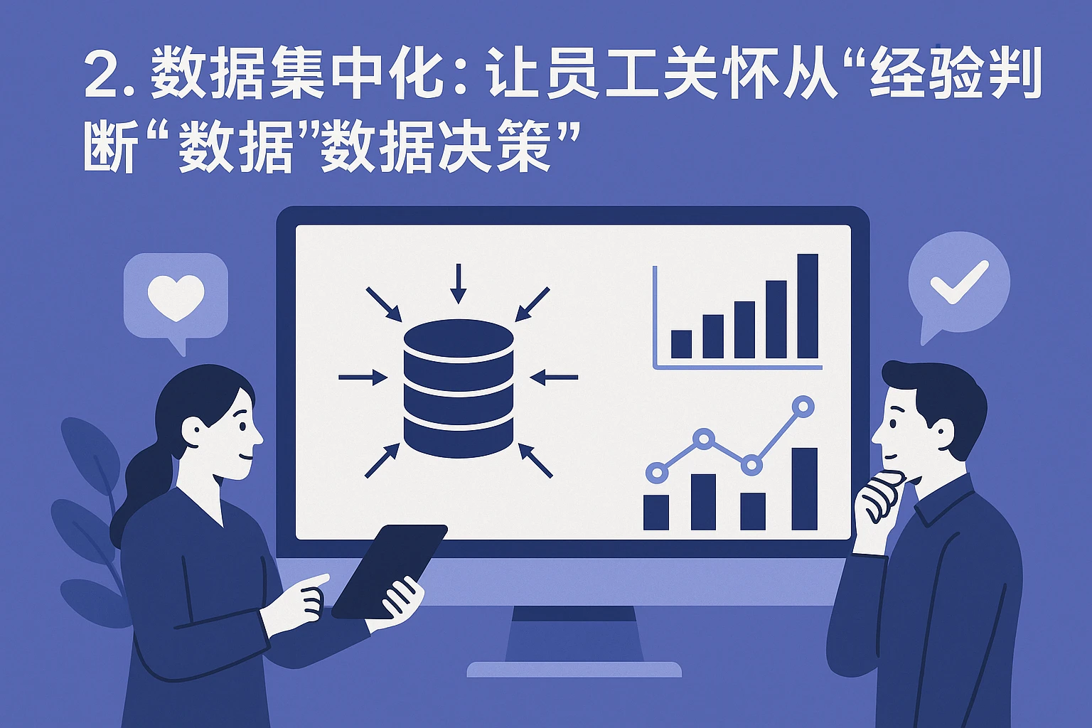 2. 数据集中化:让员工关怀从“经验判断”转向“数据决策”