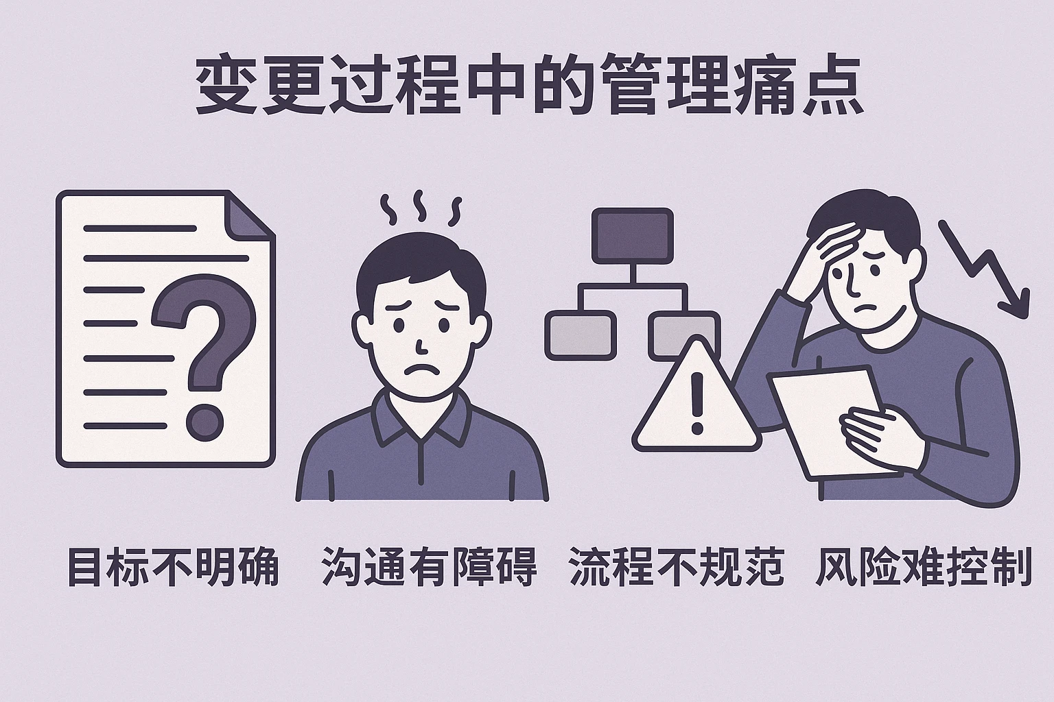 2. 变更过程中的管理痛点