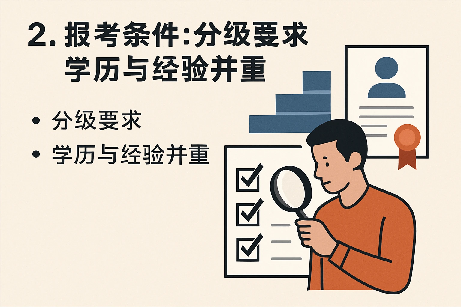 2. 报考条件：分级要求，学历与经验并重