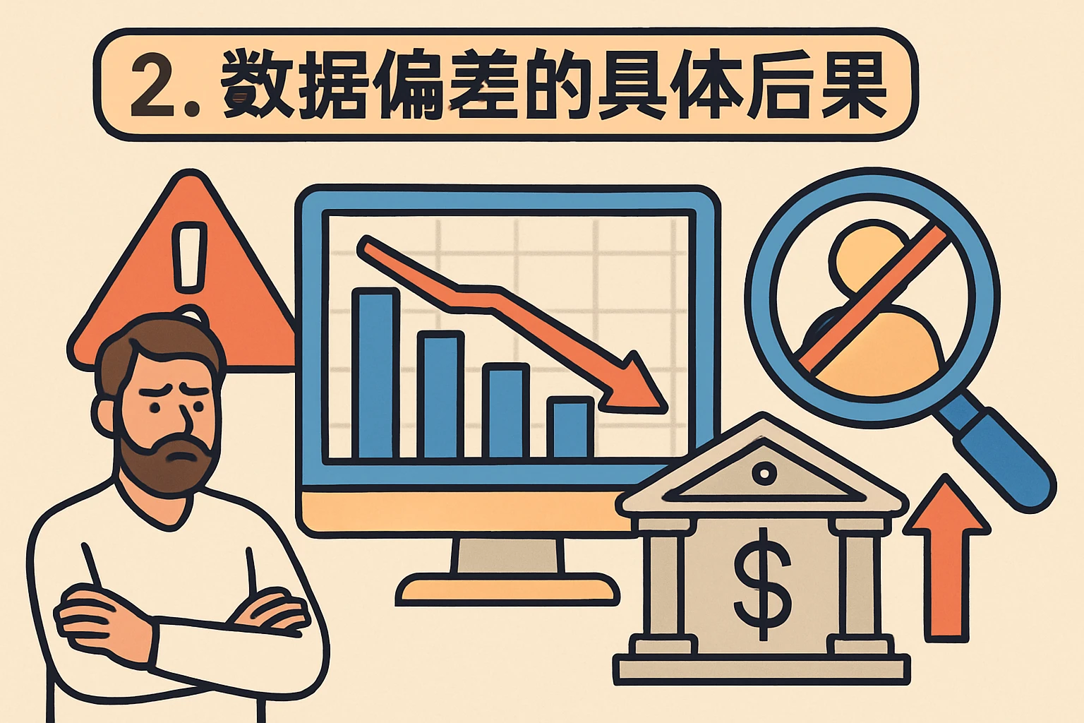 2. 数据偏差的具体后果