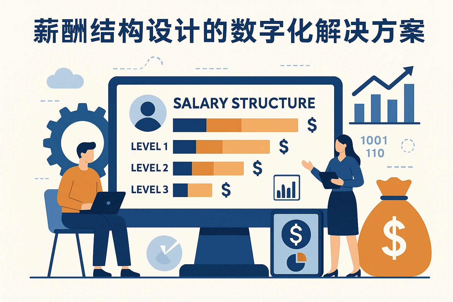 薪酬结构设计的数字化解决方案