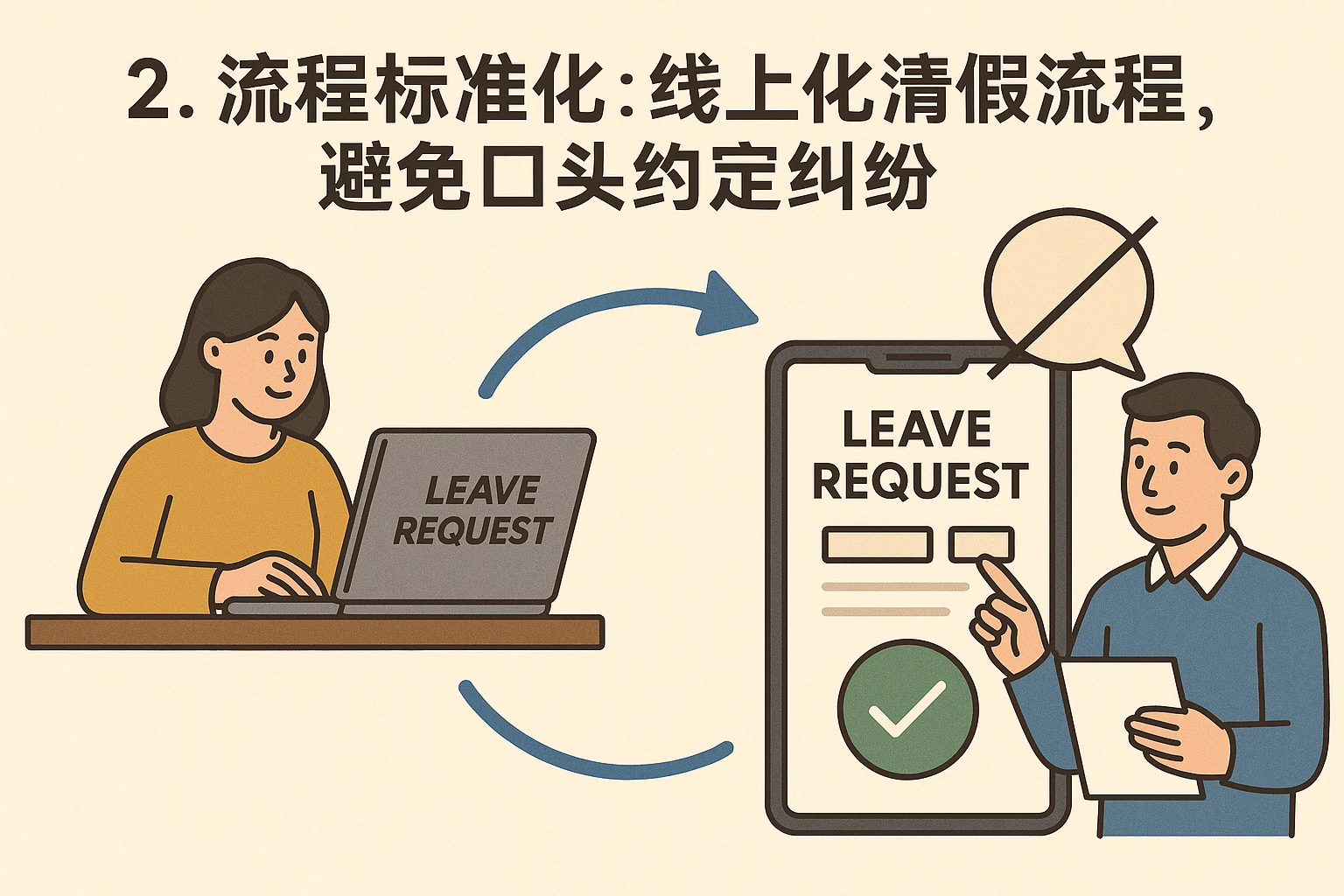 2. 流程标准化:线上化请假流程,避免口头约定纠纷