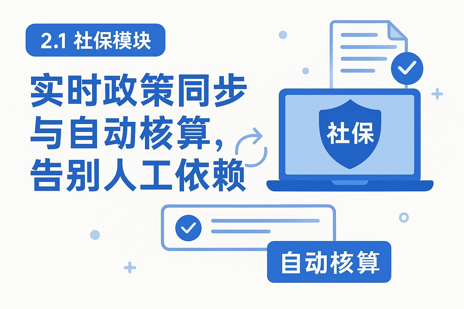 2.1 社保模块:实时政策同步与自动核算,告别人工依赖