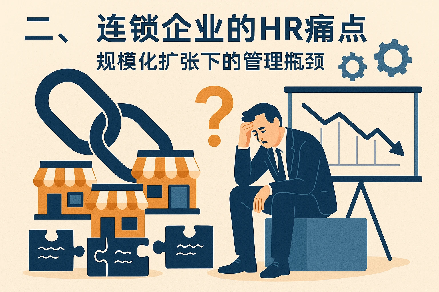 二、连锁企业的HR痛点：规模化扩张下的管理瓶颈