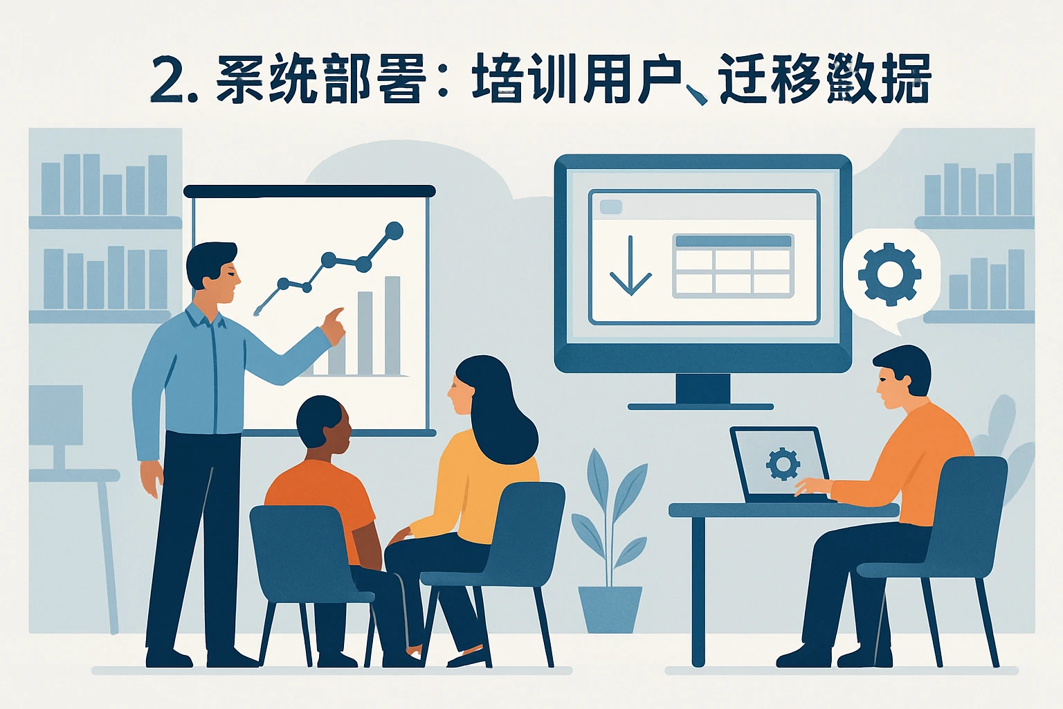 2. 系统部署：培训用户，迁移数据