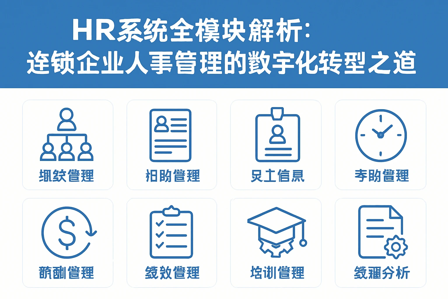 HR系统全模块解析:连锁企业人事管理的数字化转型之道