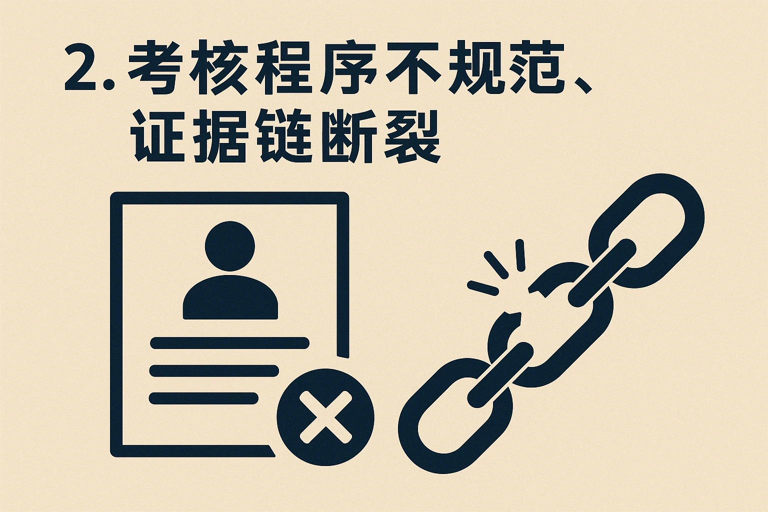 2. 考核程序不规范，证据链断裂