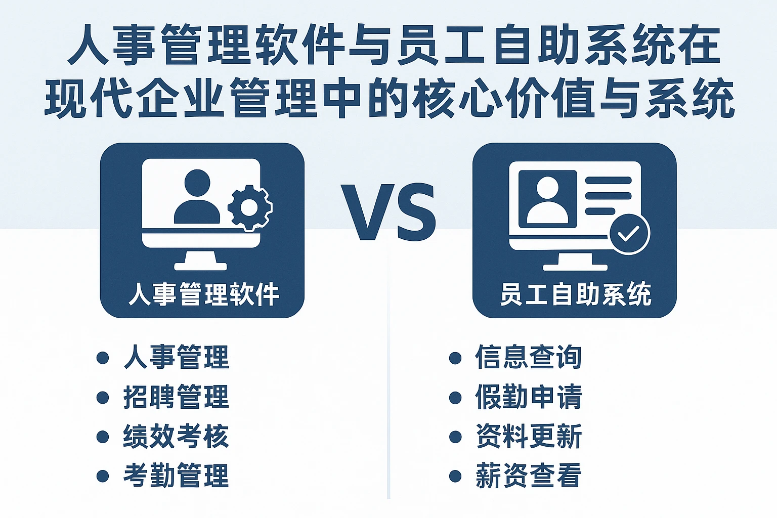 人事管理软件与员工自助系统在现代企业管理中的核心价值与系统对比