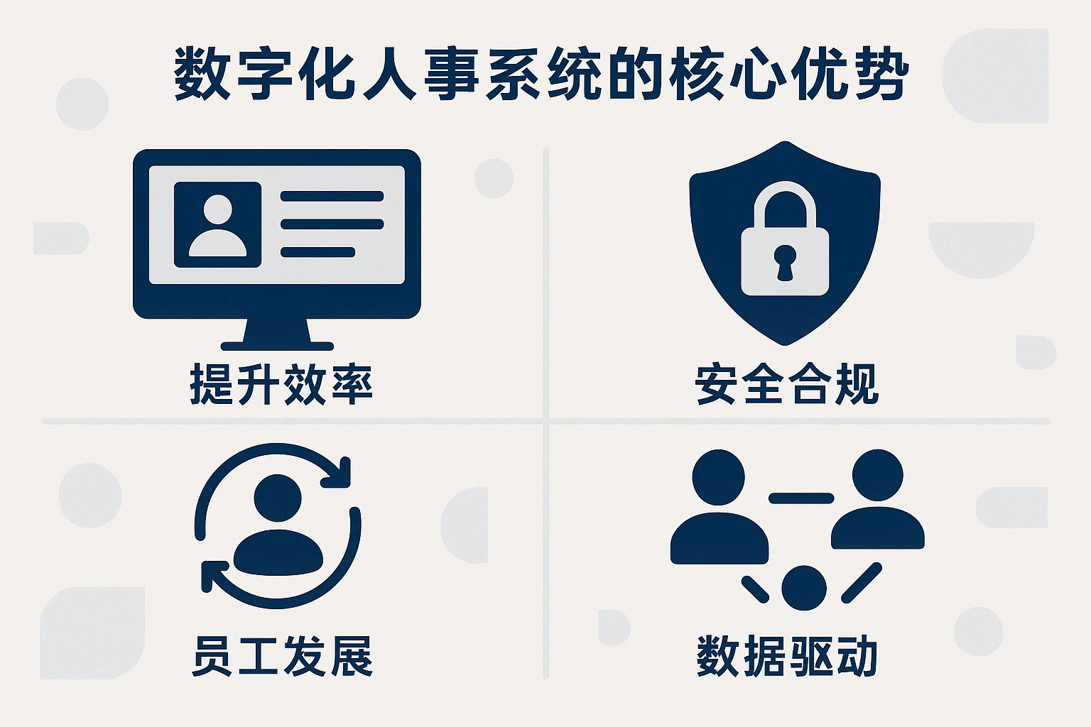 数字化人事系统的核心优势