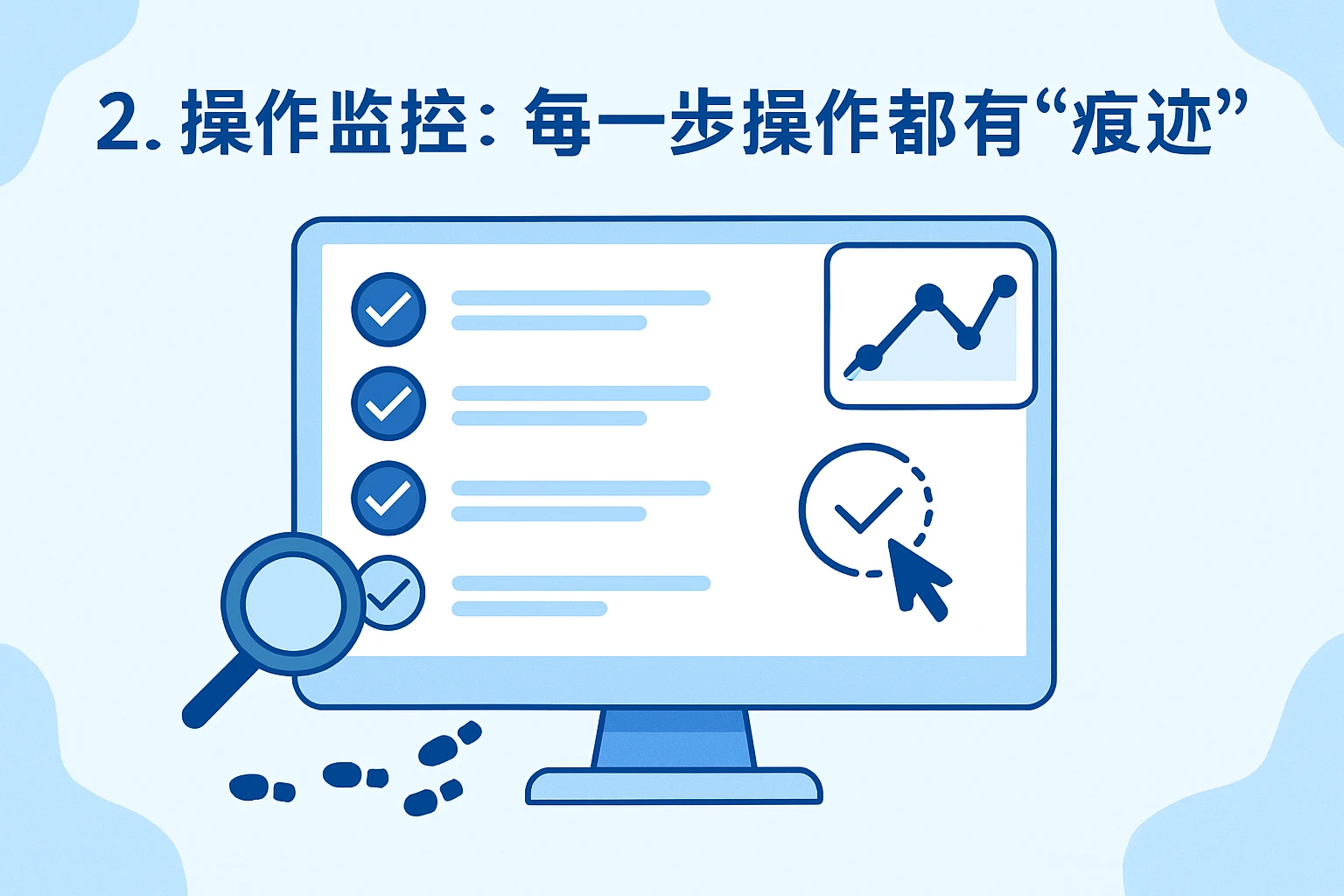 2. 操作监控：每一步操作都有“痕迹”