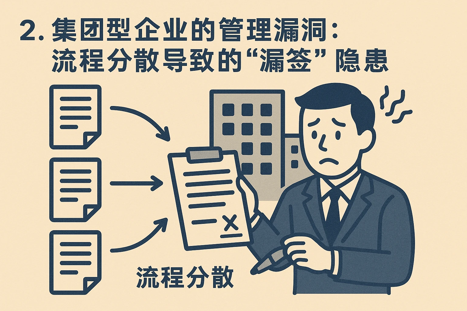 2. 集团型企业的管理漏洞:流程分散导致的“漏签”隐患