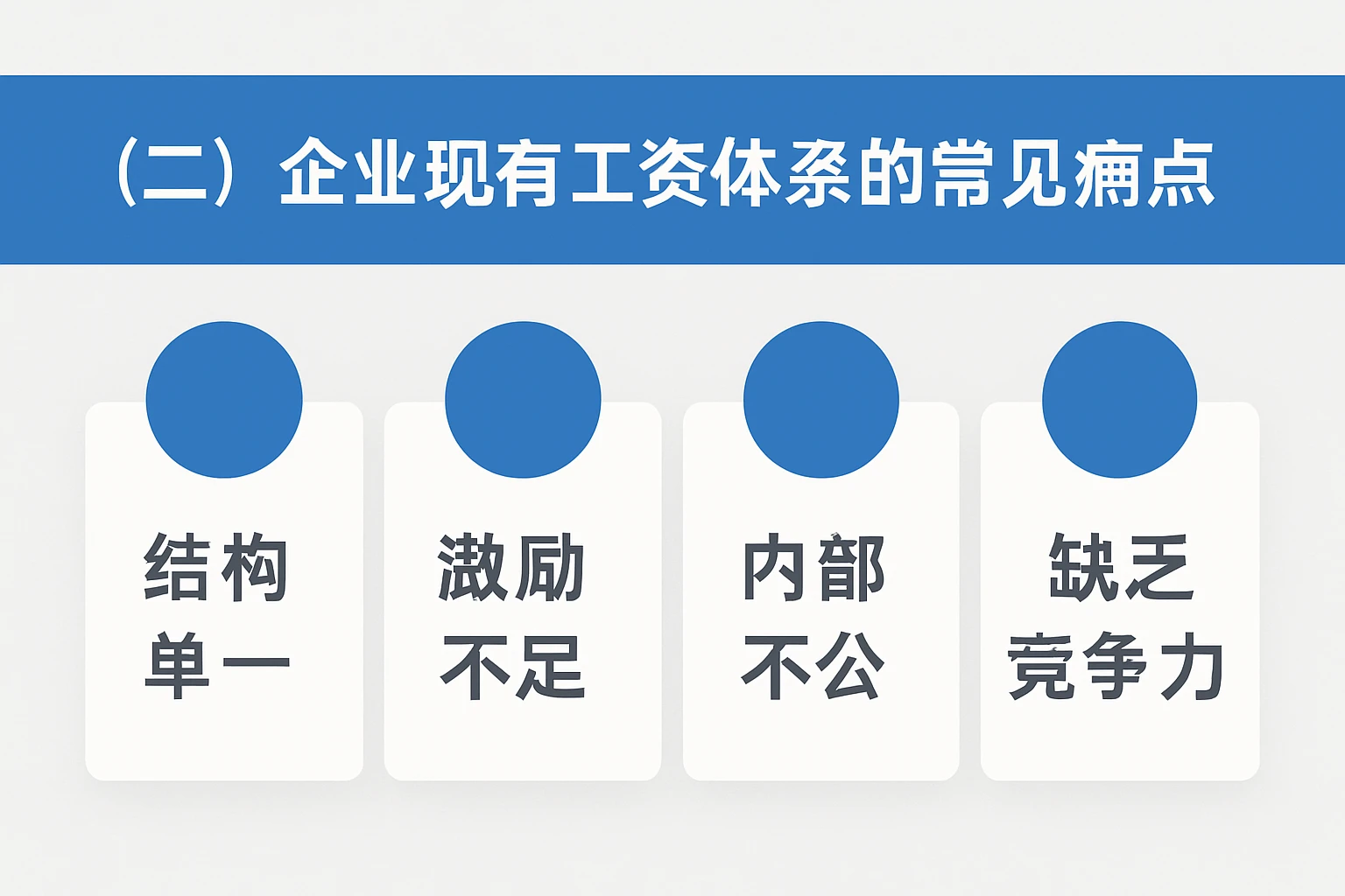（二）企业现有工资体系的常见痛点