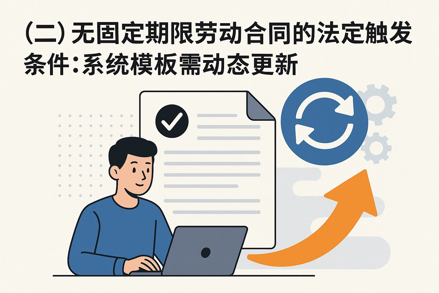 (二)无固定期限劳动合同的法定触发条件:系统模板需动态更新