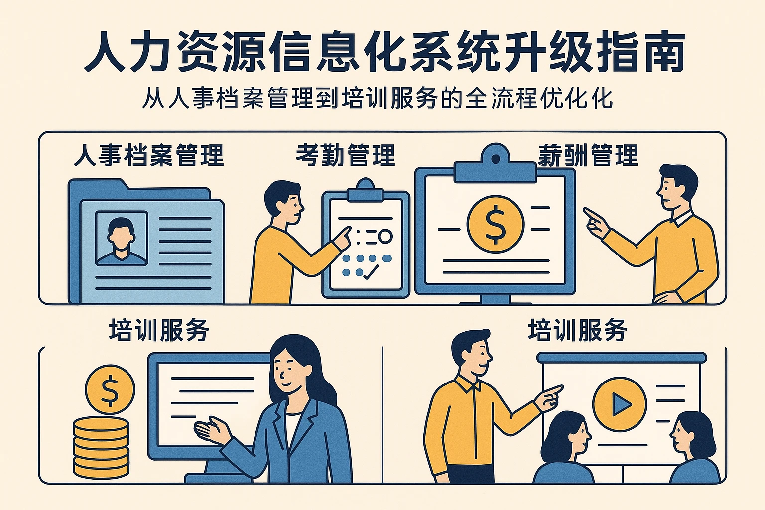 人力资源信息化系统升级指南：从人事档案管理到培训服务的全流程优化