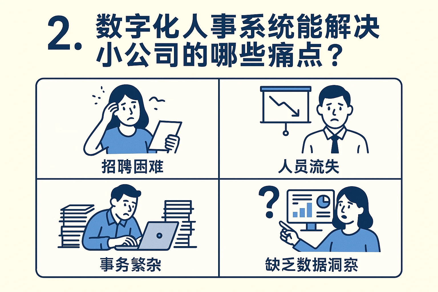 2. 数字化人事系统能解决小公司的哪些痛点?