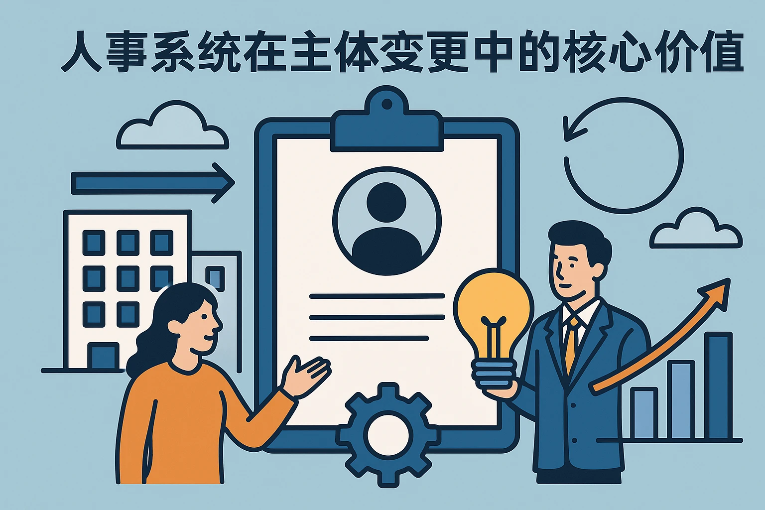 人事系统在主体变更中的核心价值