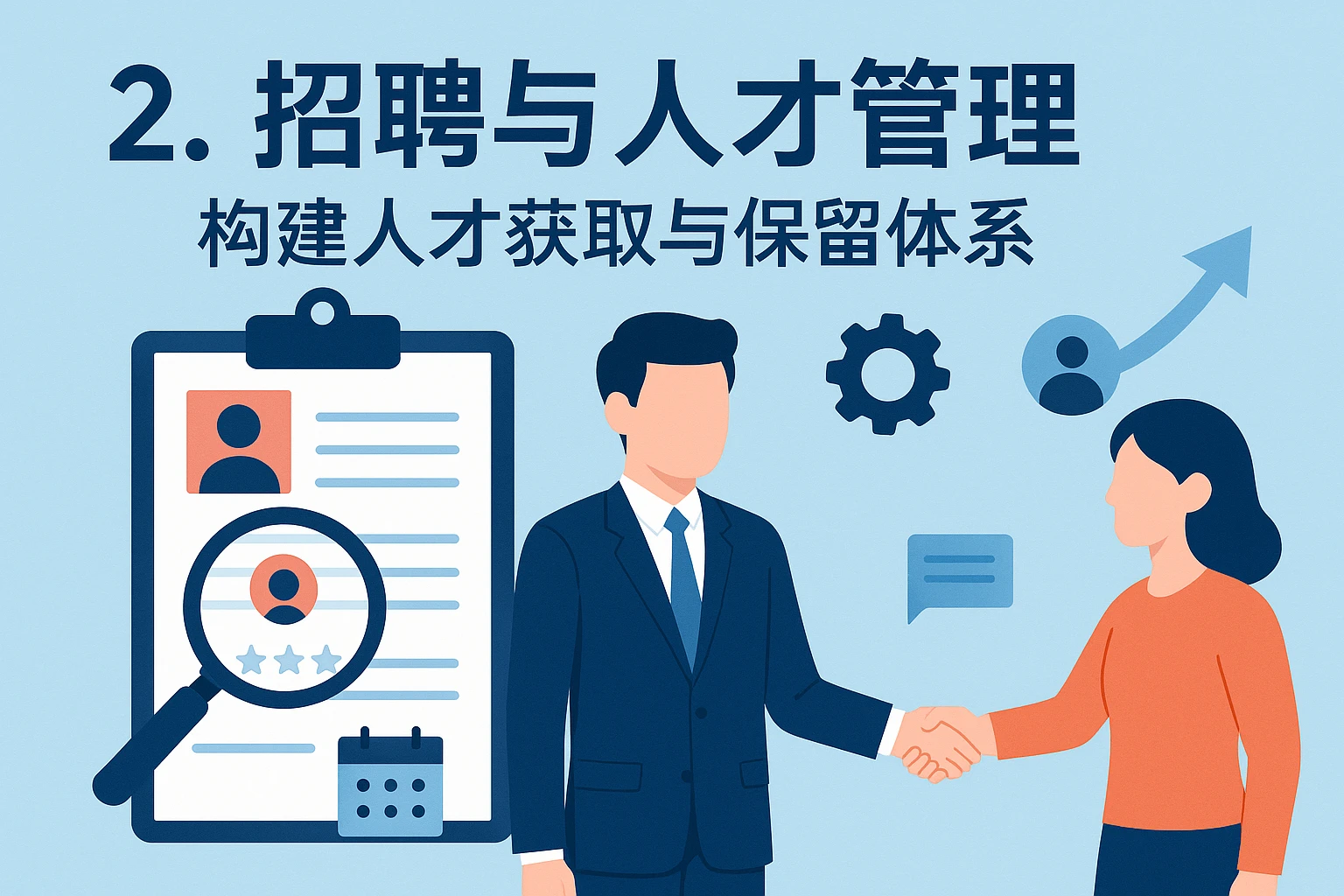 2. 招聘与人才管理：构建人才获取与保留体系