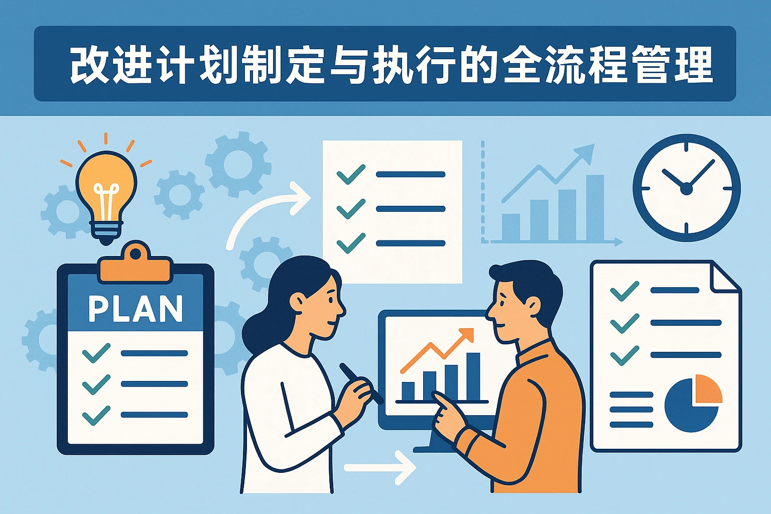 改进计划制定与执行的全流程管理