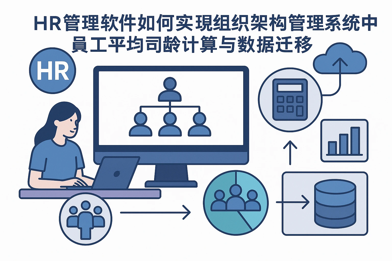 HR管理软件如何实现组织架构管理系统中的员工平均司龄计算与数据迁移