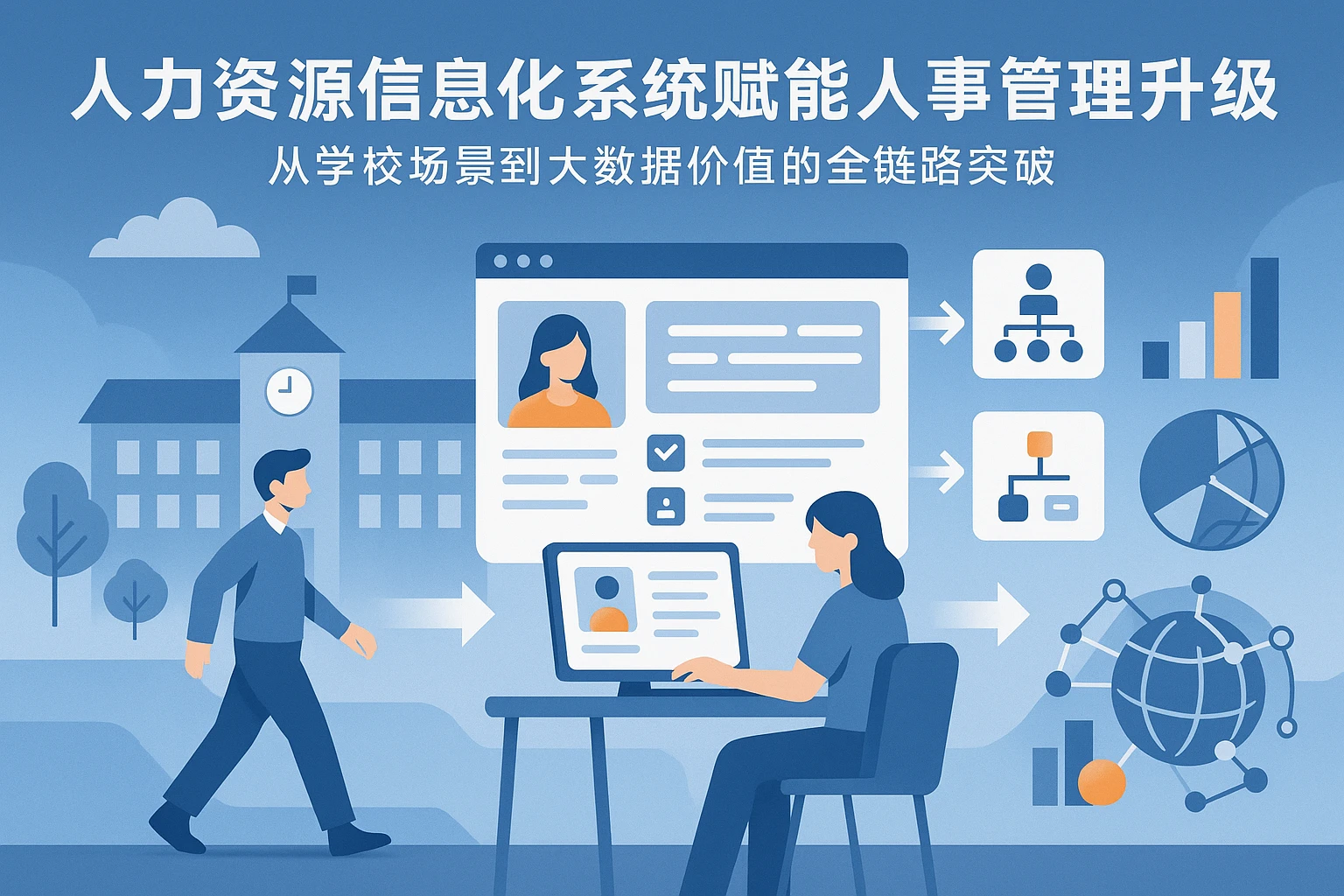 人力资源信息化系统赋能人事管理升级:从学校场景到大数据价值的全链路突破