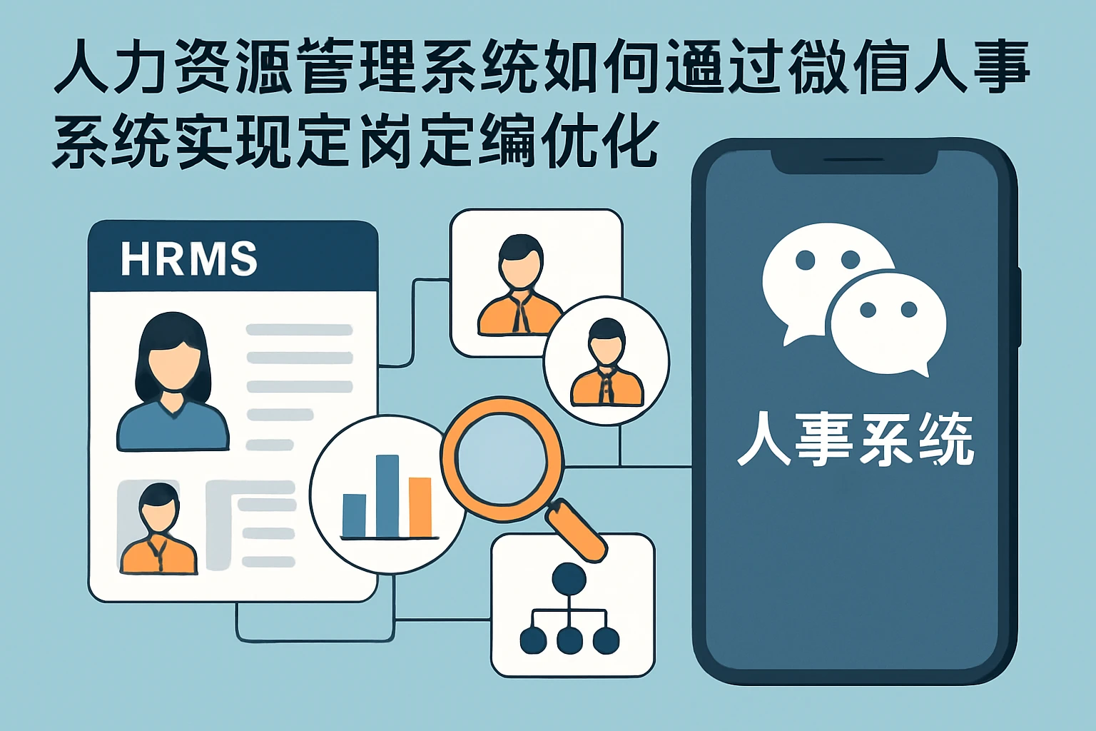 人力资源管理系统如何通过微信人事系统实现定岗定编优化