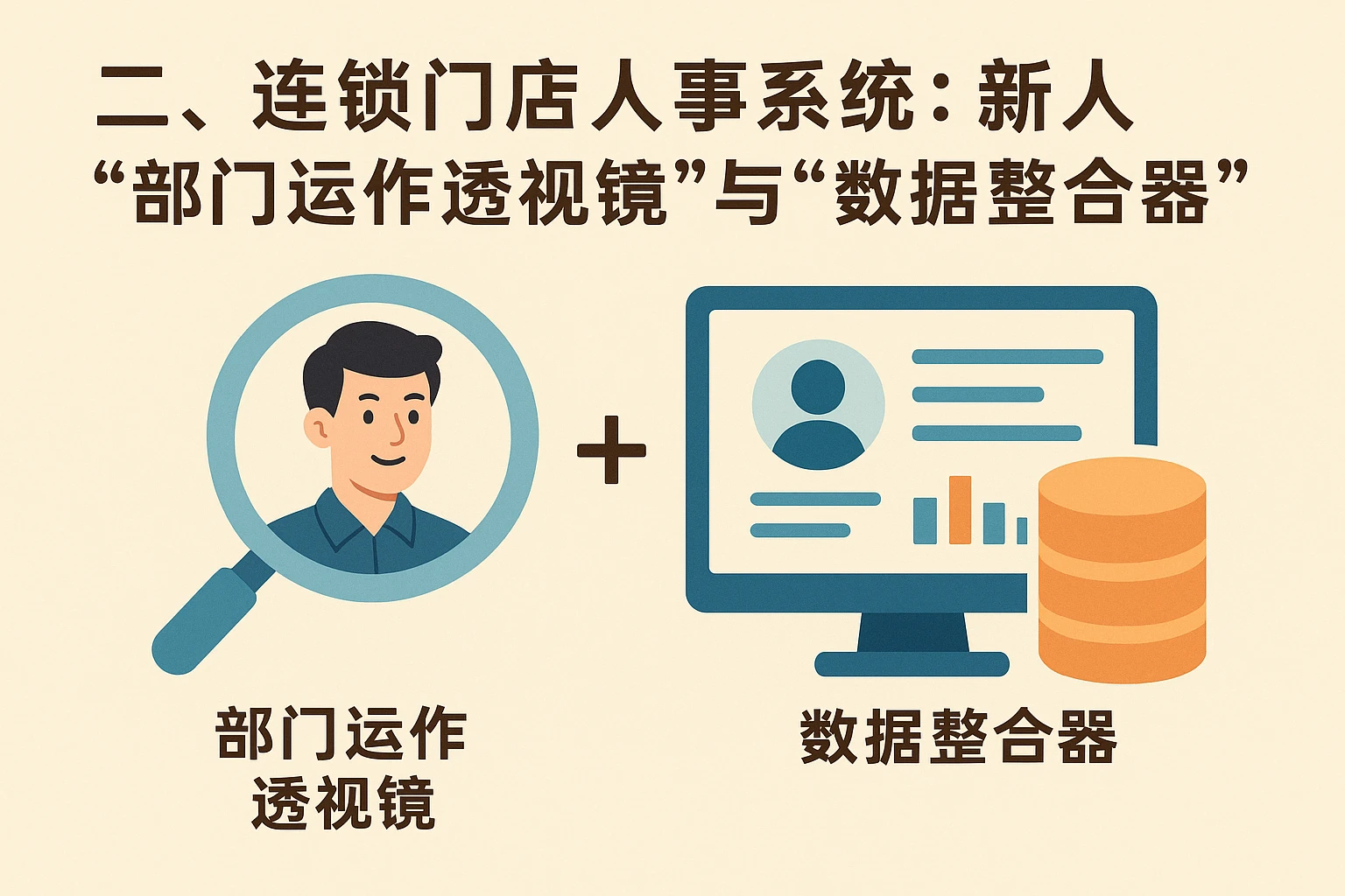 二、连锁门店人事系统：新人的“部门运作透视镜”与“数据整合器”