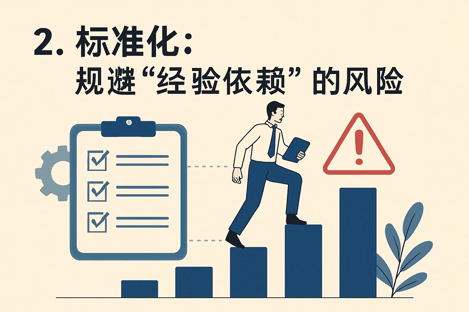 2. 标准化:规避“经验依赖”的风险