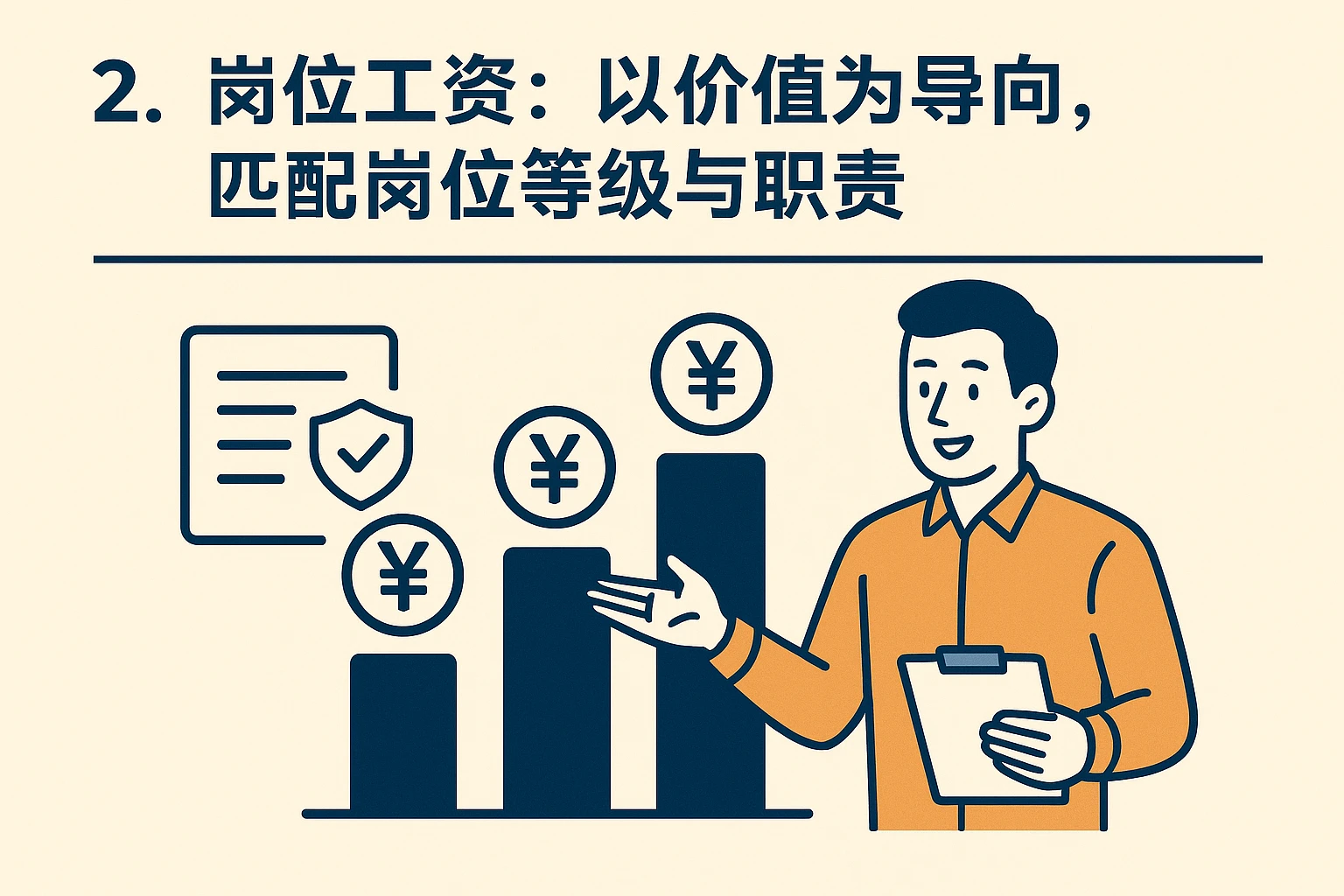 2. 岗位工资:以价值为导向,匹配岗位等级与职责