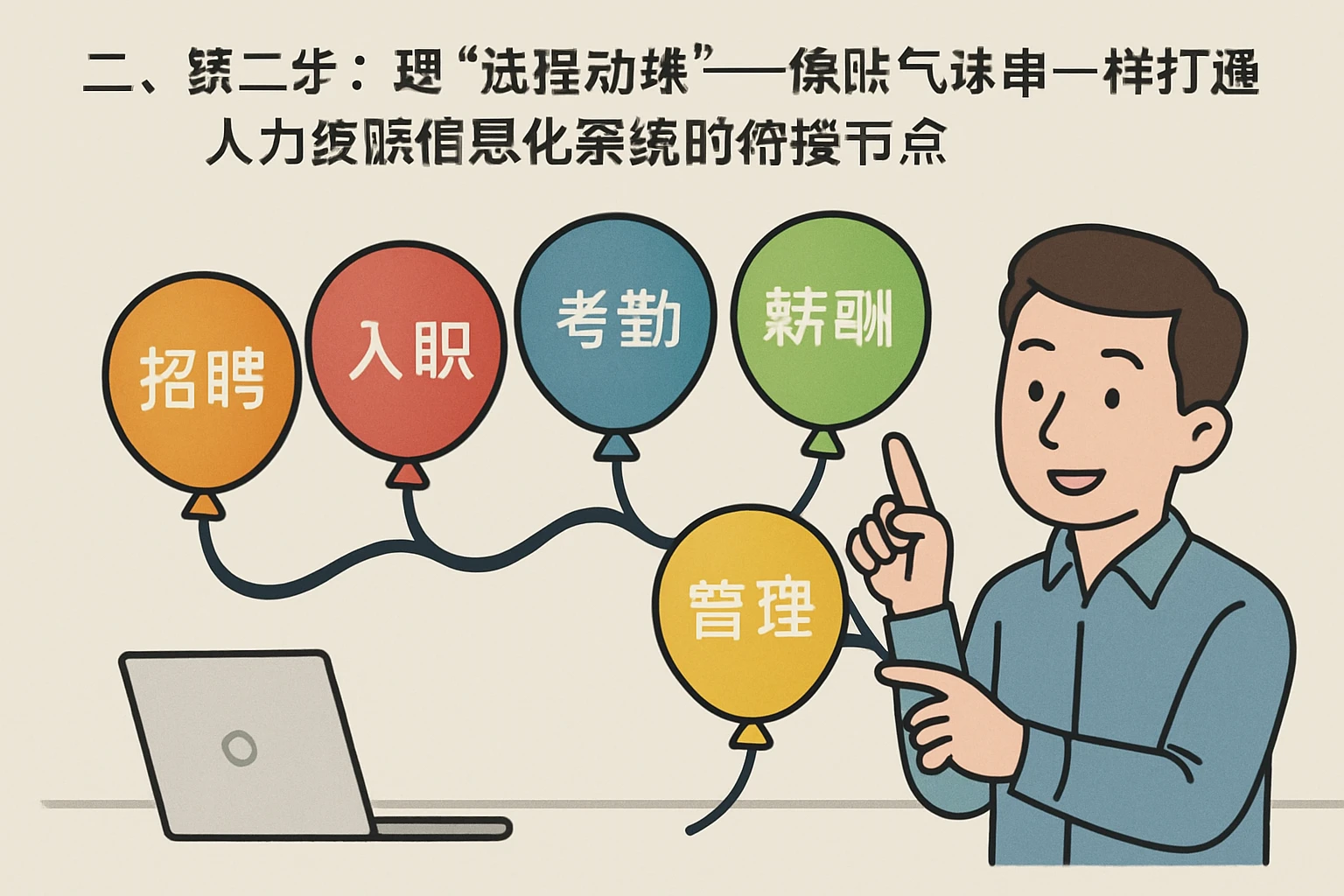 二、第二步：理“流程动线”——像贴气球串一样打通人力资源信息化系统的衔接节点