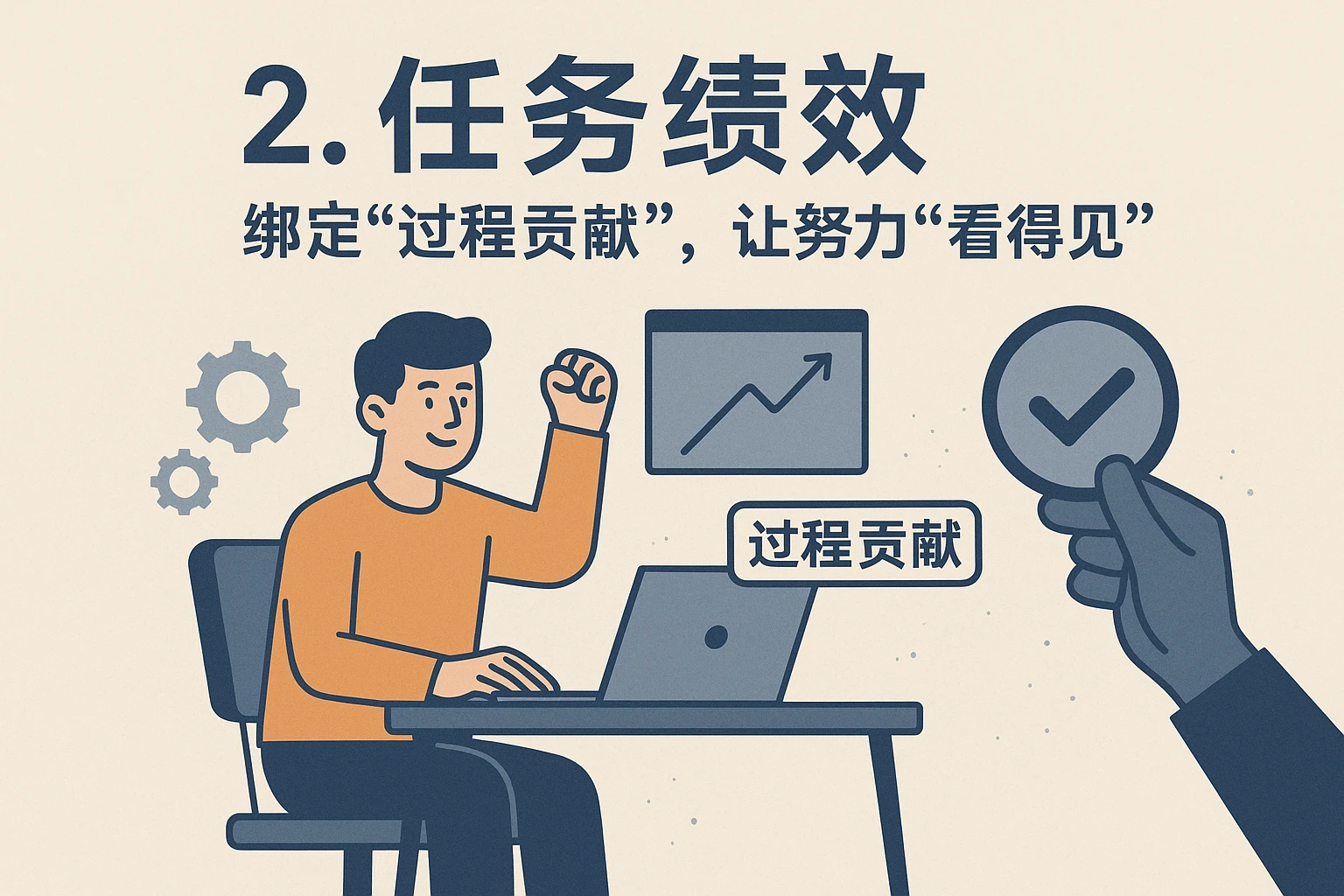 2. 任务绩效：绑定“过程贡献”，让努力“看得见”