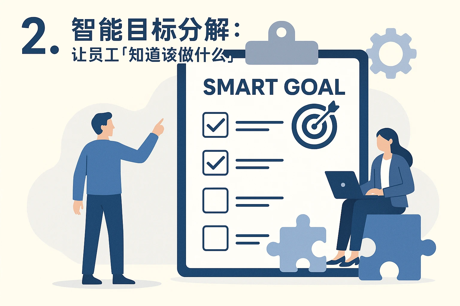 2. 智能目标分解:让员工“知道该做什么”