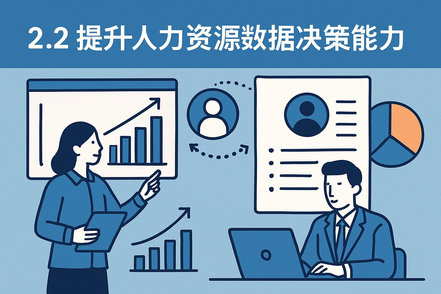 2.2 提升人力资源数据决策能力
