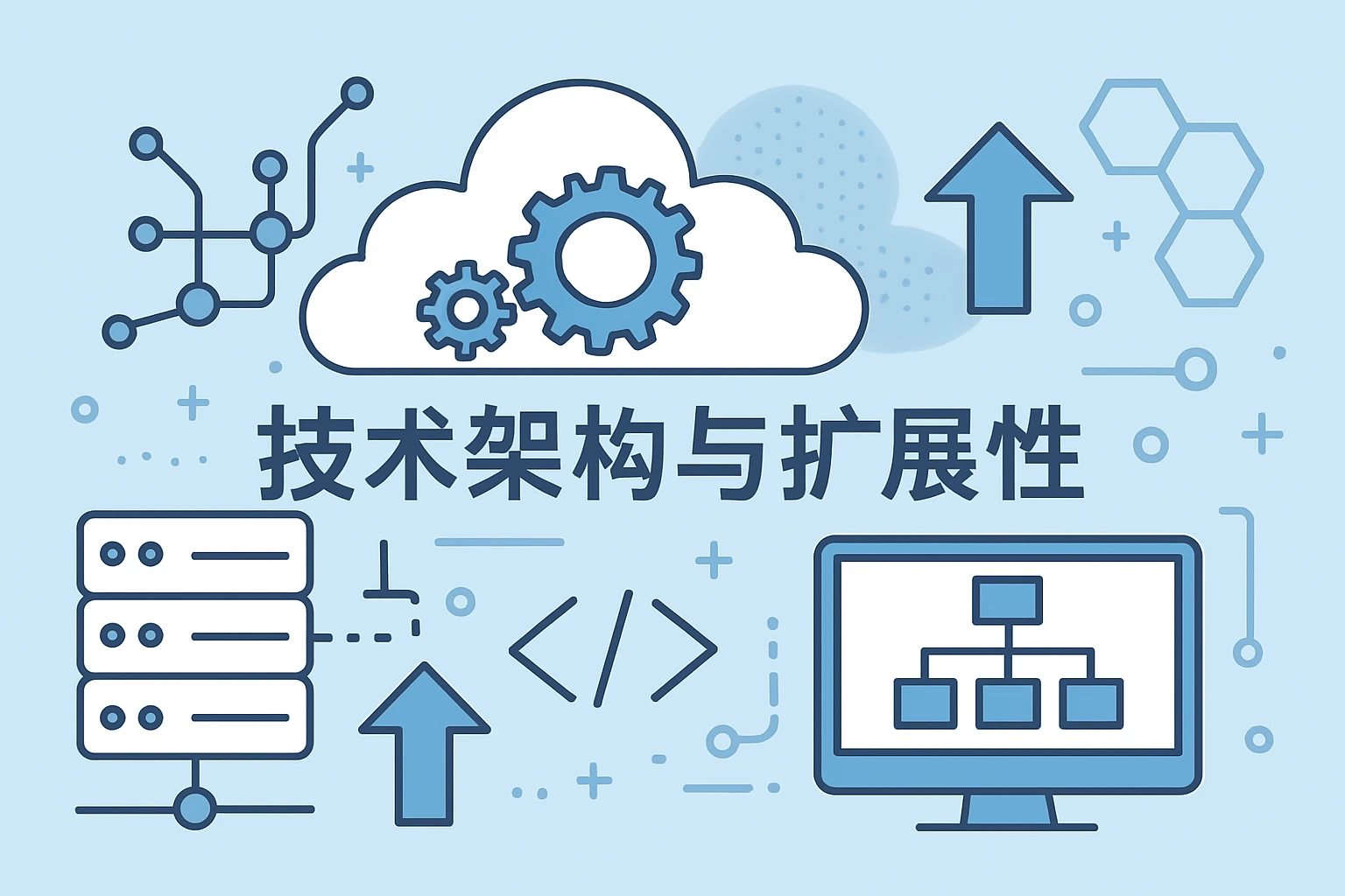 技术架构与扩展性
