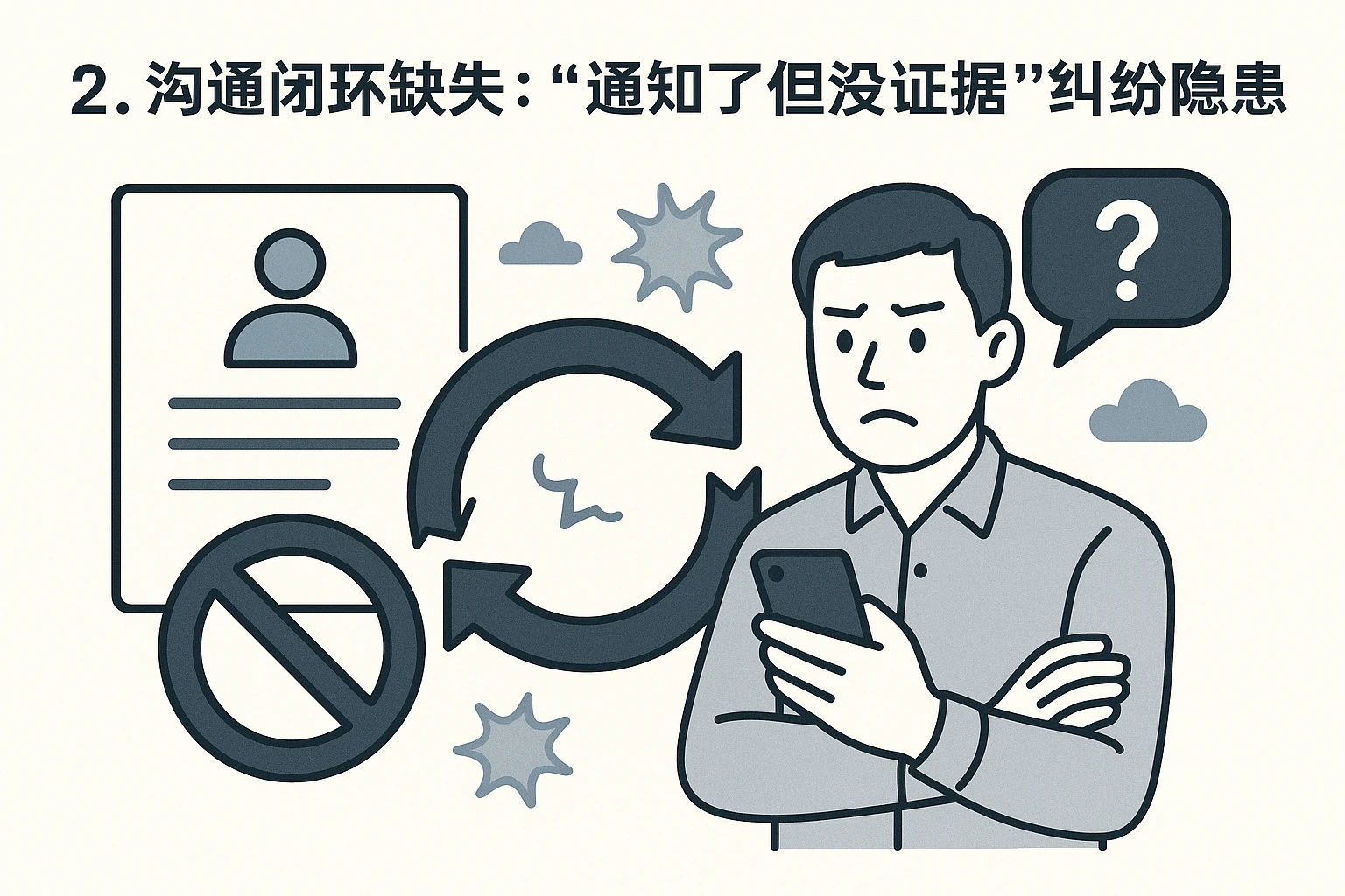 2. 沟通闭环缺失：“通知了但没证据”的纠纷隐患
