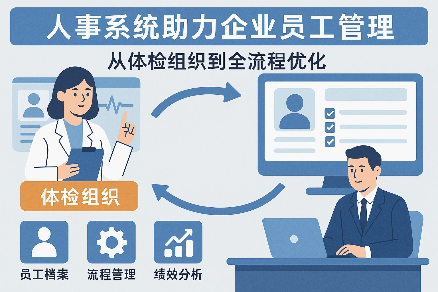 人事系统助力企业员工管理:从体检组织到全流程优化
