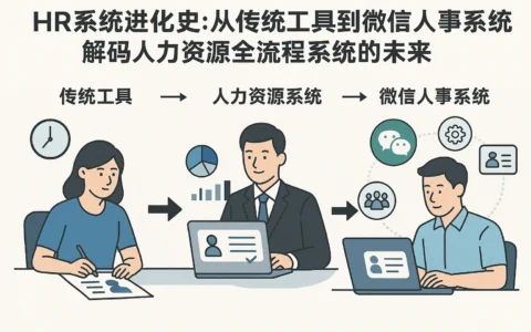HR系统进化史：从传统工具到微信人事系统，解码人力资源全流程系统的未来