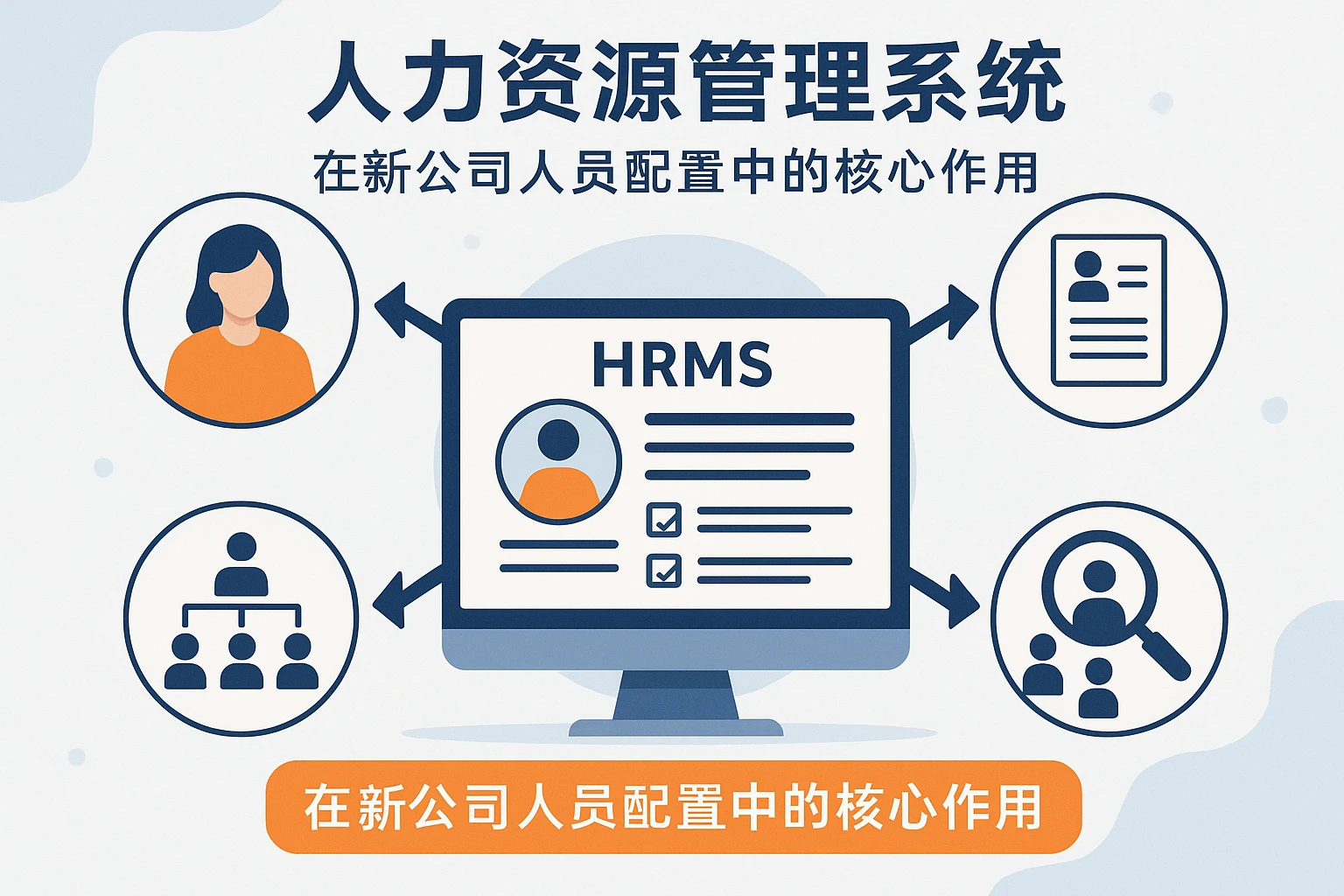人力资源管理系统在新公司人员配置中的核心作用