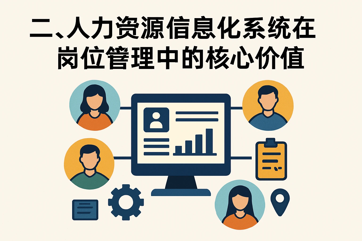 二、人力资源信息化系统在岗位管理中的核心价值