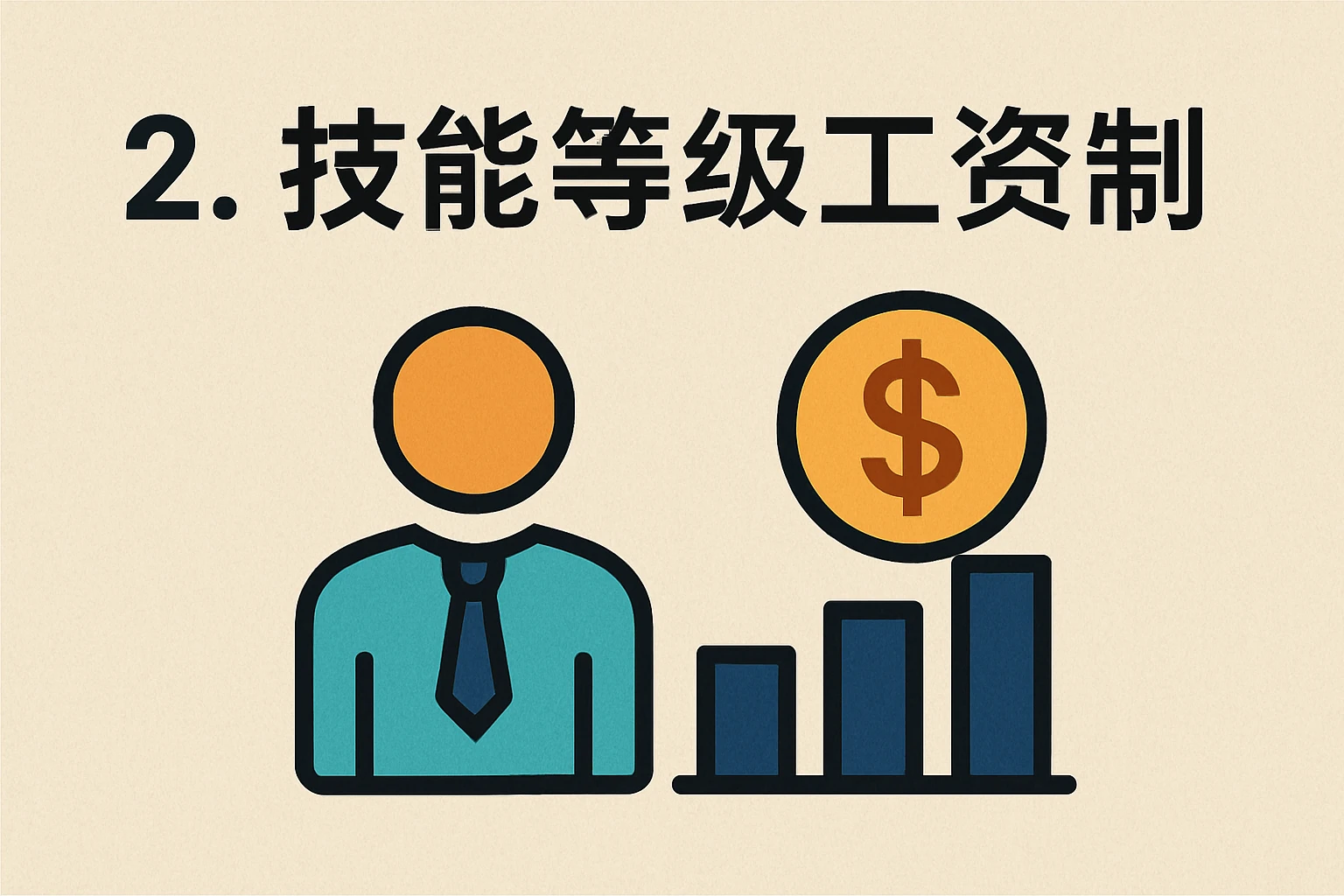 2. 技能等级工资制