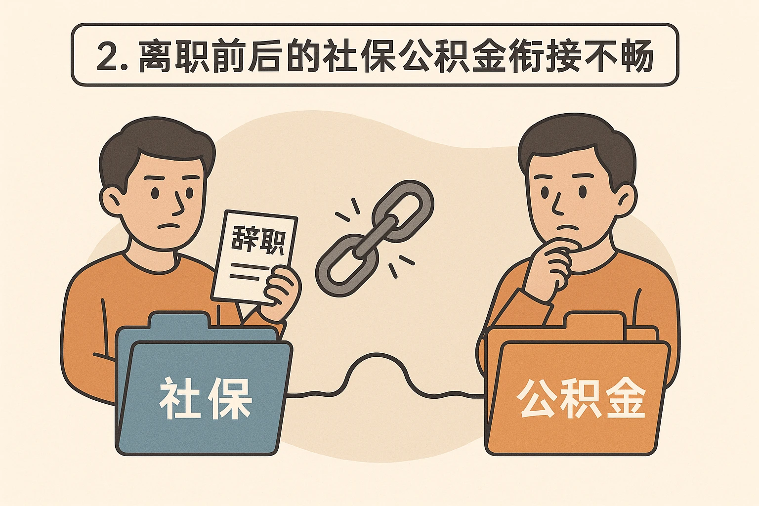 2. 离职前后的社保公积金衔接不畅