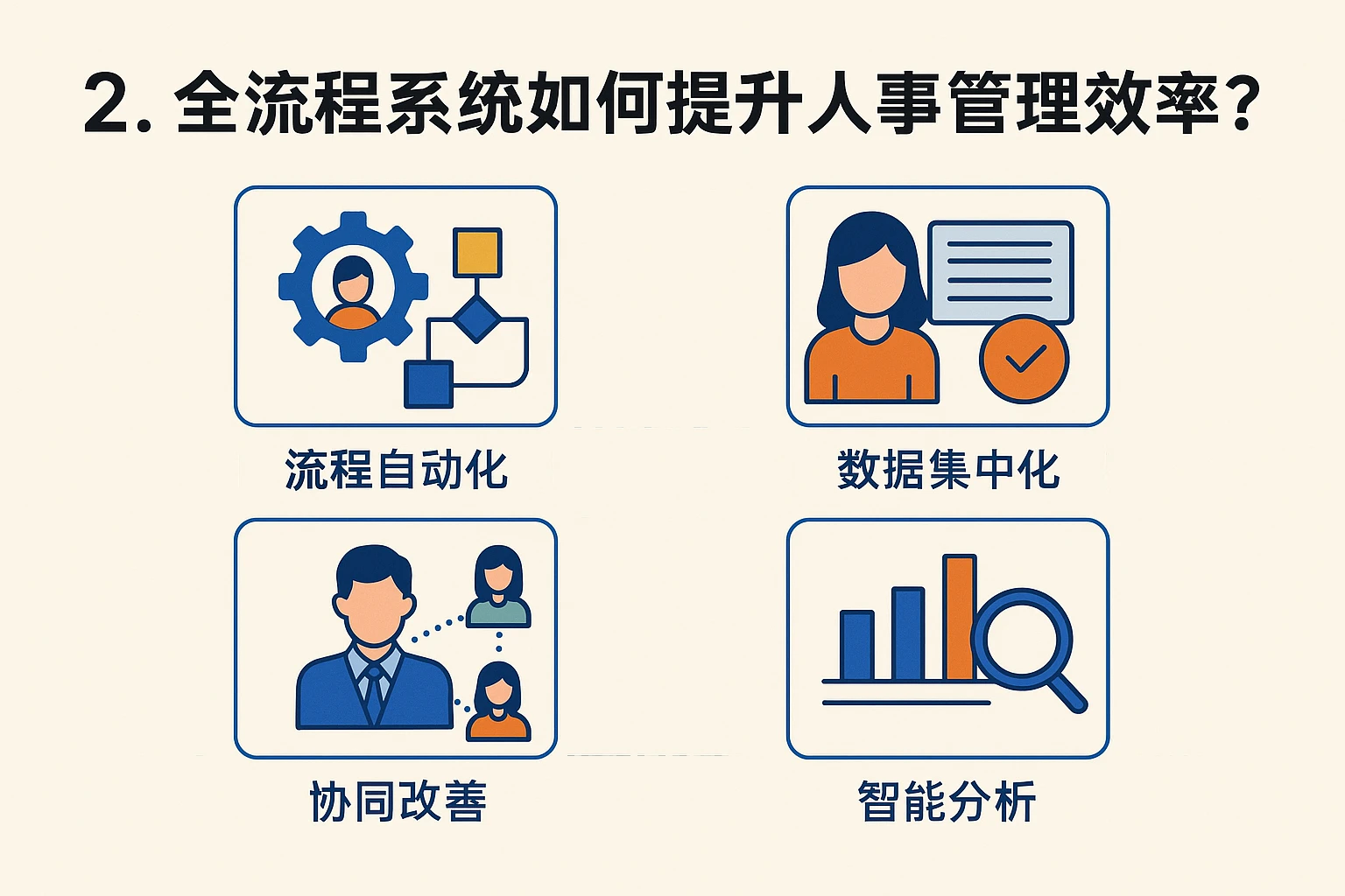 2. 全流程系统如何提升人事管理效率?