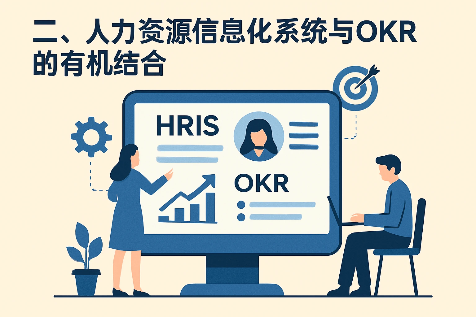 二、人力资源信息化系统与OKR的有机结合