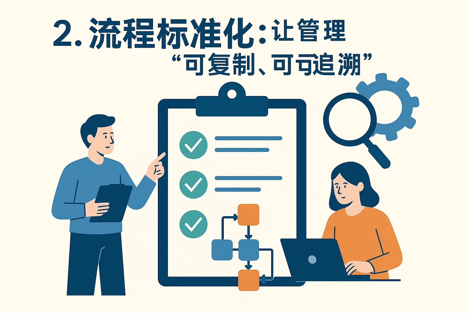2. 流程标准化：让管理“可复制、可追溯”