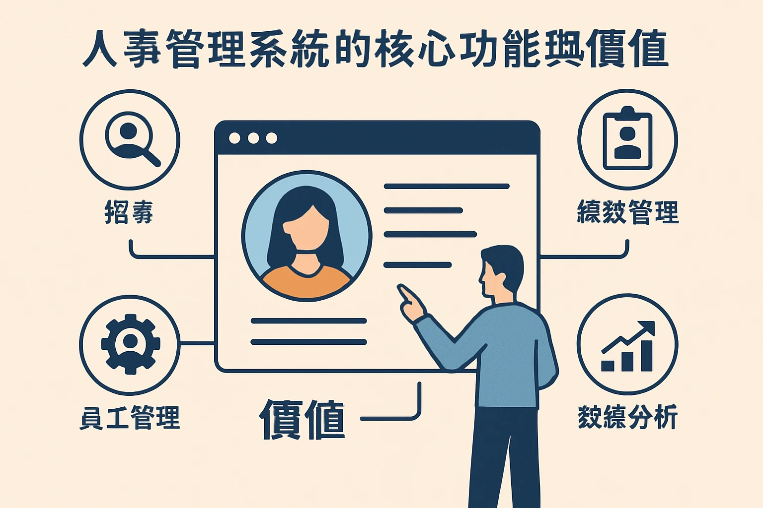 人事管理系统的核心功能与价值