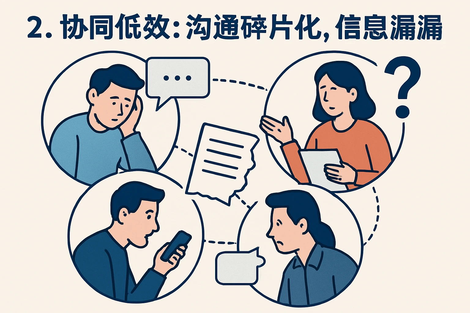 2. 协同低效:沟通碎片化,信息遗漏频发