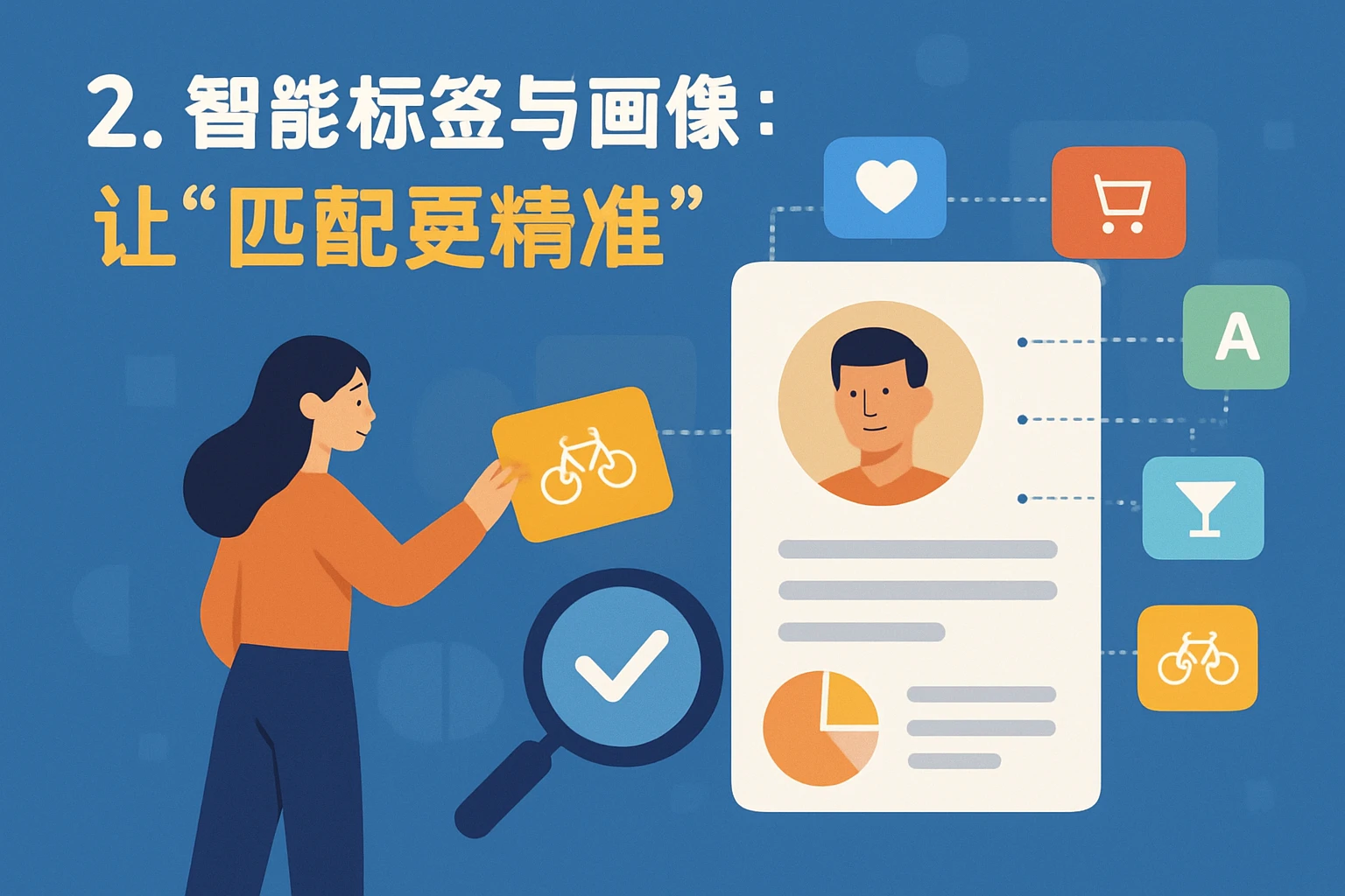 2. 智能标签与画像：让“匹配更精准”